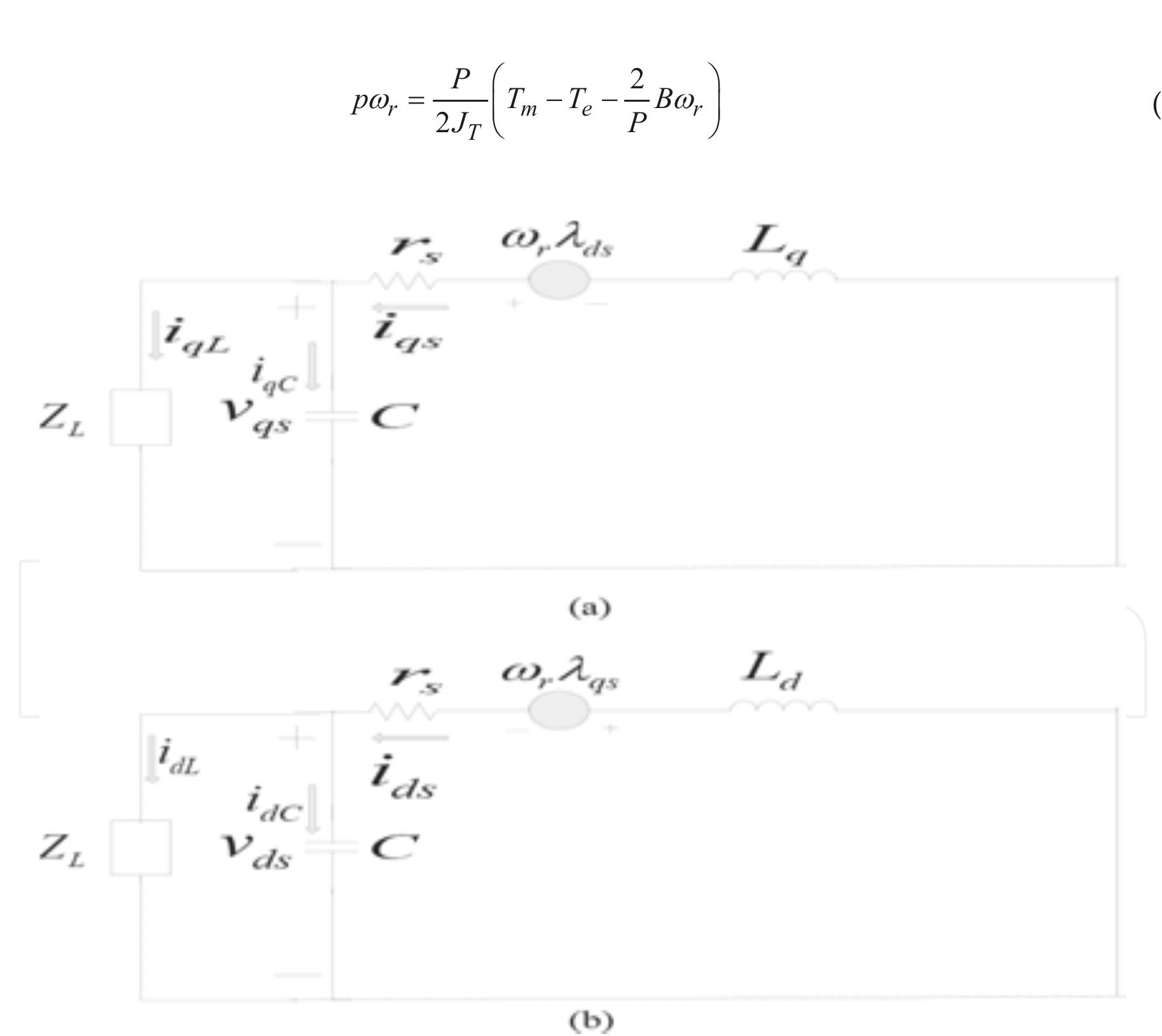 Rotor reference frame equivalent circuit of a self-excited