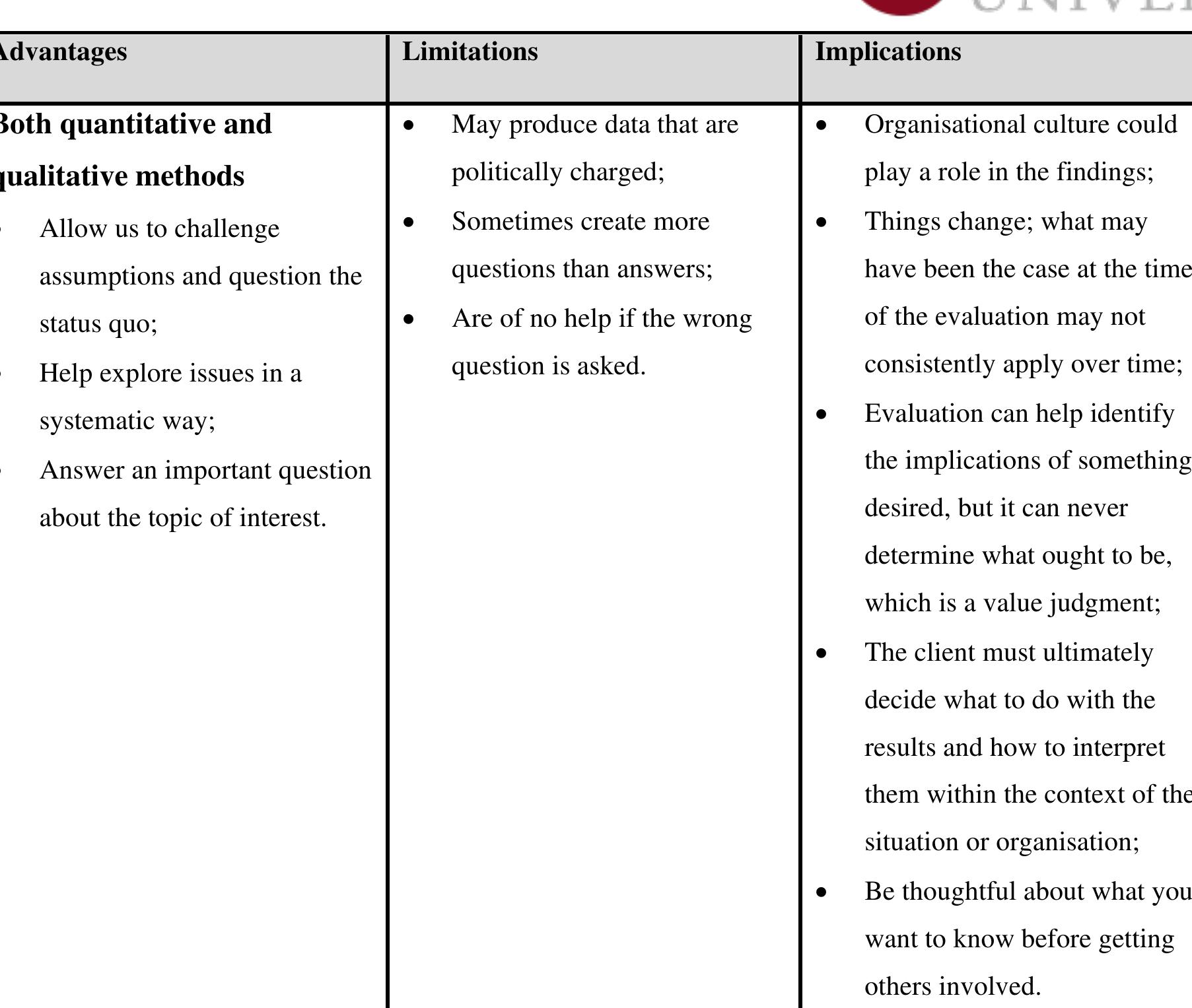 (PDF) Critical discussion between qualitative and quantitative research ...