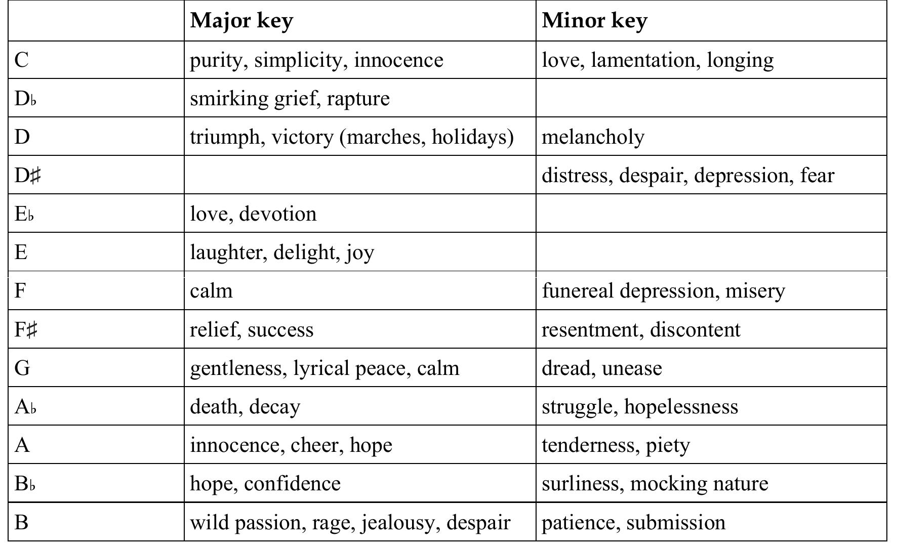 How to Dress in San Francisco: Stylish Layering Tips, image size:1772x1081