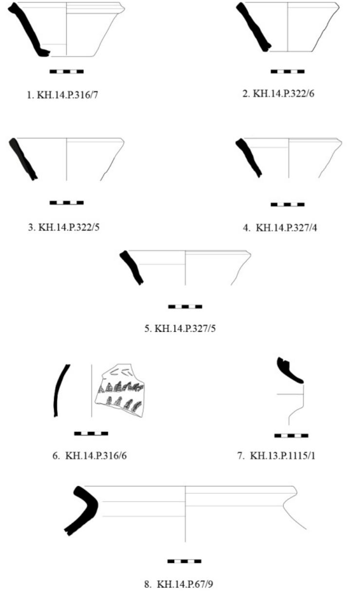 Chalcolitic and Early Bronze Age pottery 