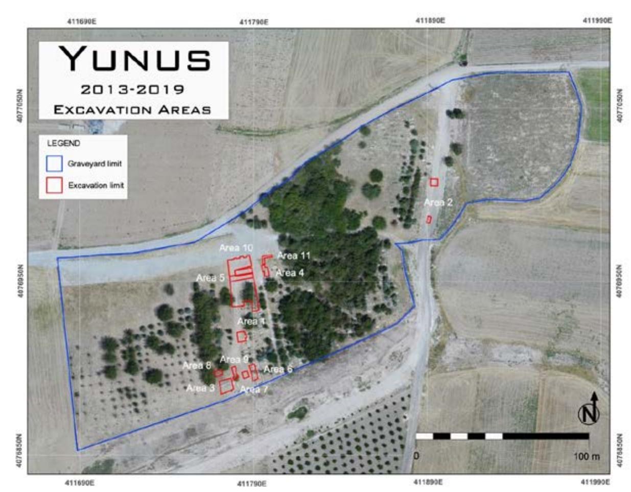Fig. 9.18. Turco-Italian excavation areas at Yunus (2013-2019). 
