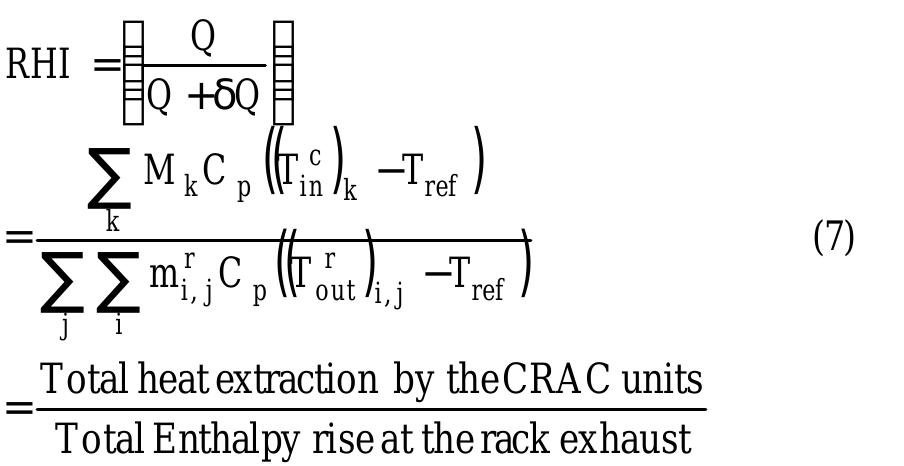 (PDF) Dimensionless Parameters for Evaluation of Thermal Design and ...