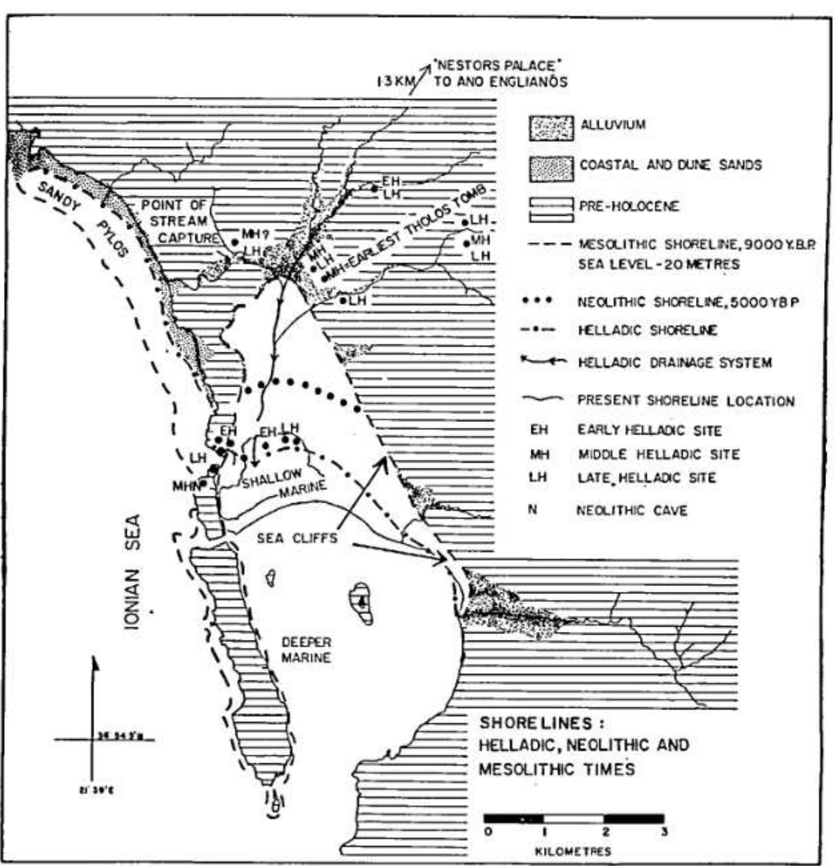 (PDF) Mapping Shoreline Changes Over the Years: The Case Study of ...