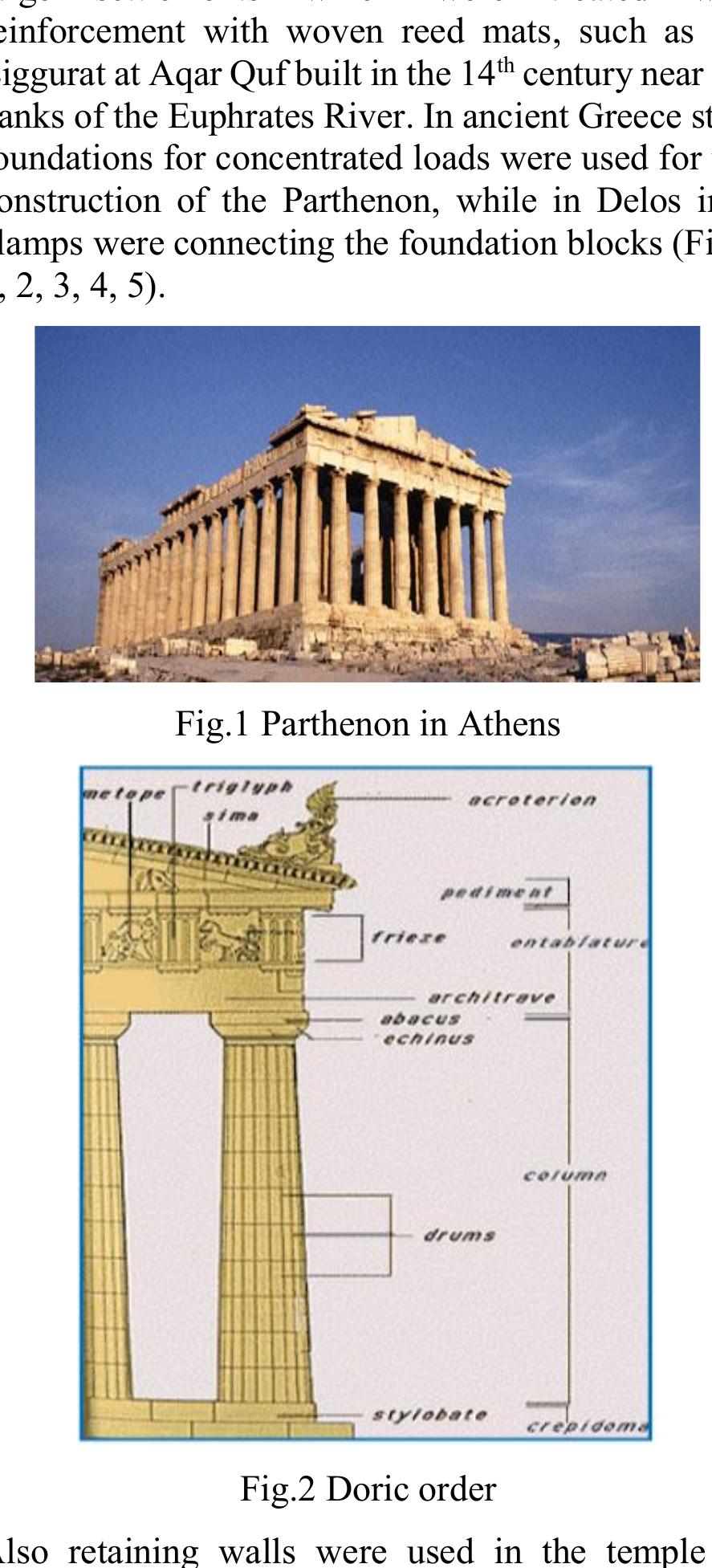 Demeter in pergamum as shown in fig. 6 [80]. in ancient rome