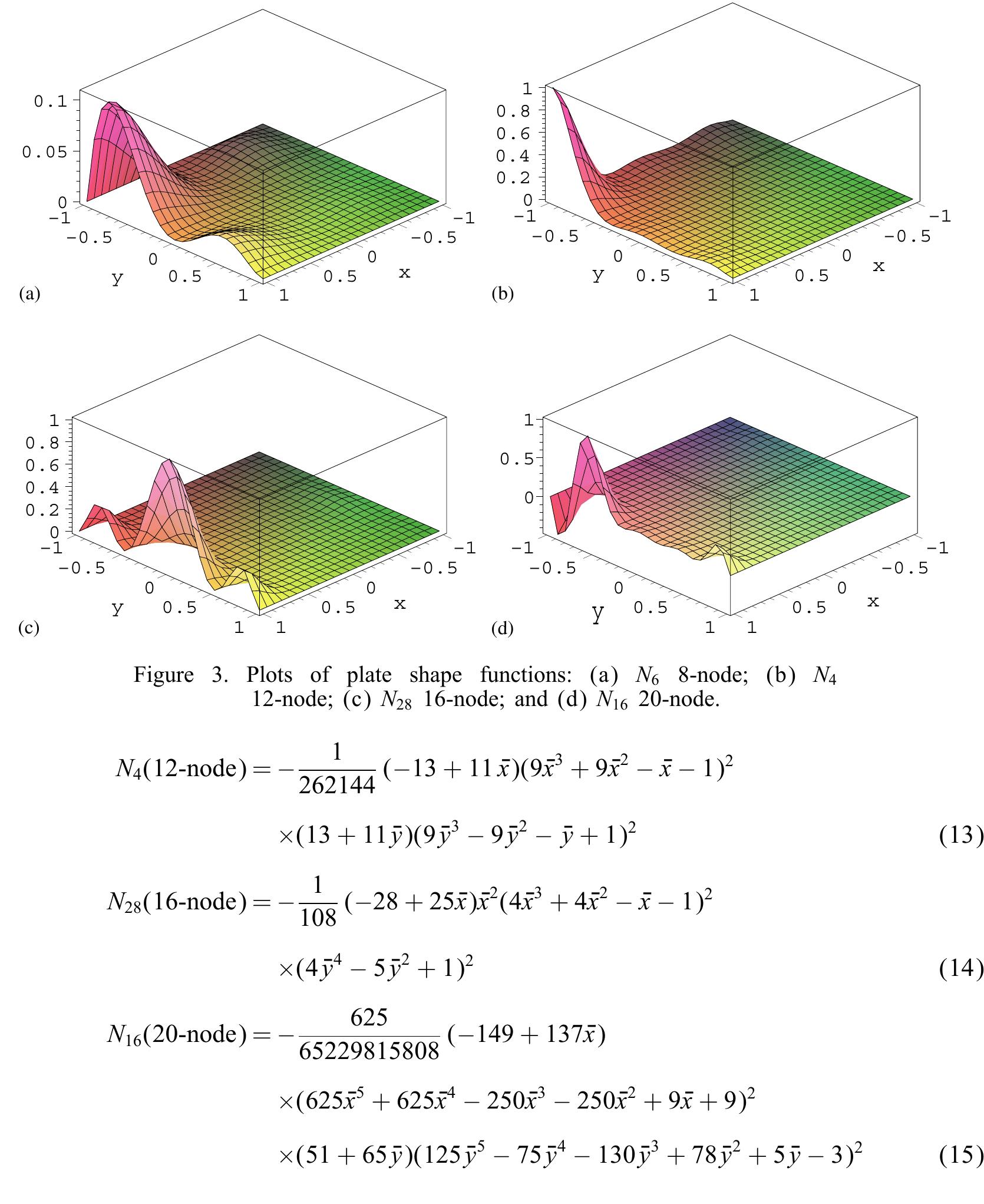 (PDF) Generation of shape functions for rectangular plate elements