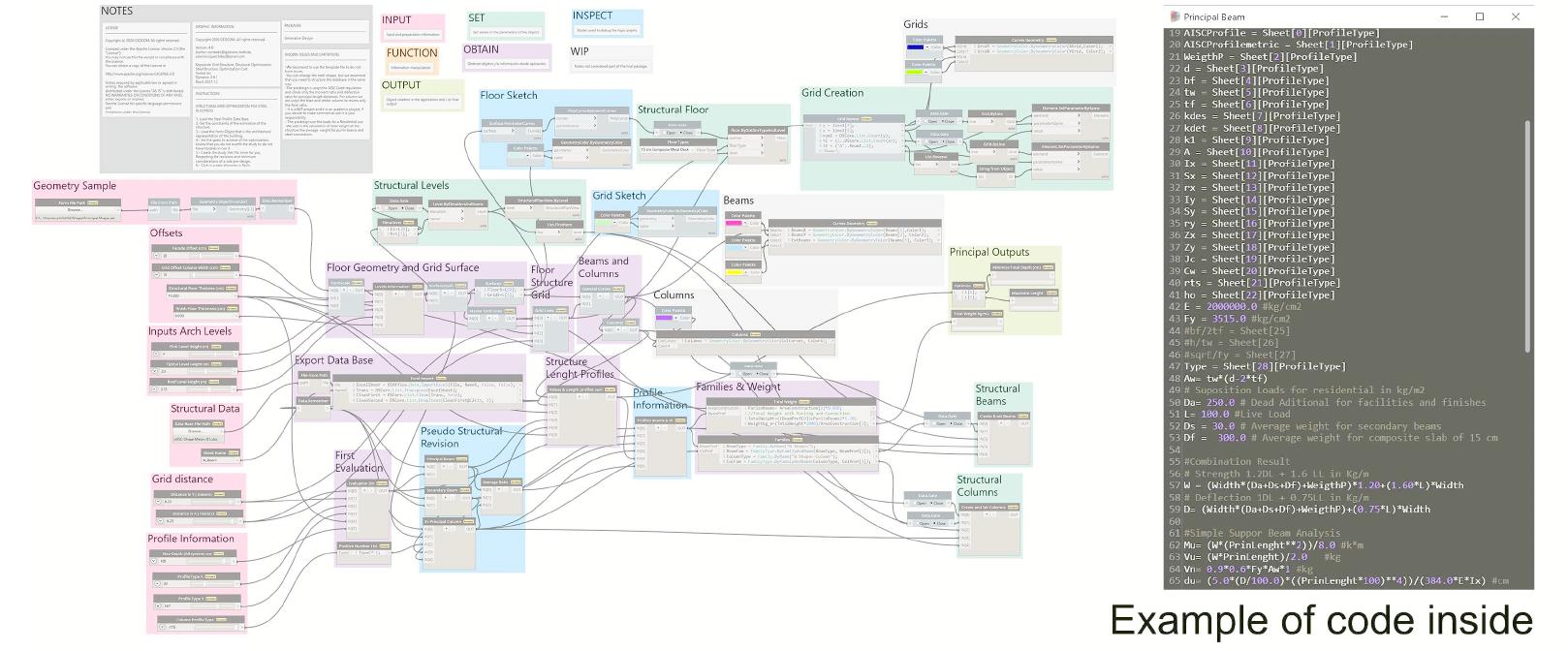 (PDF) Structural Grid Predesign using Generative Design for Residential ...