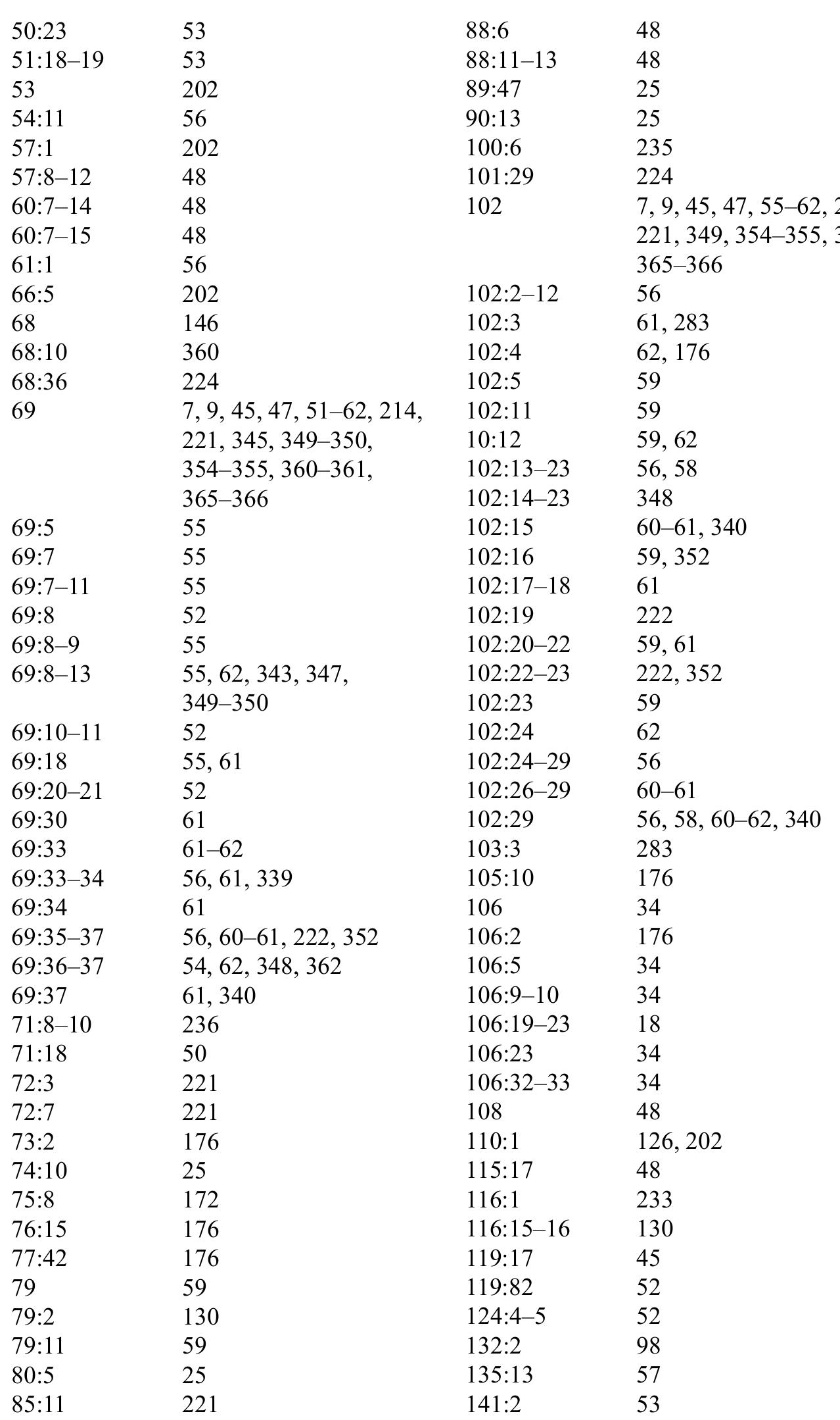 Table 16 - The Servant(s) in the Gospel of Mark and the