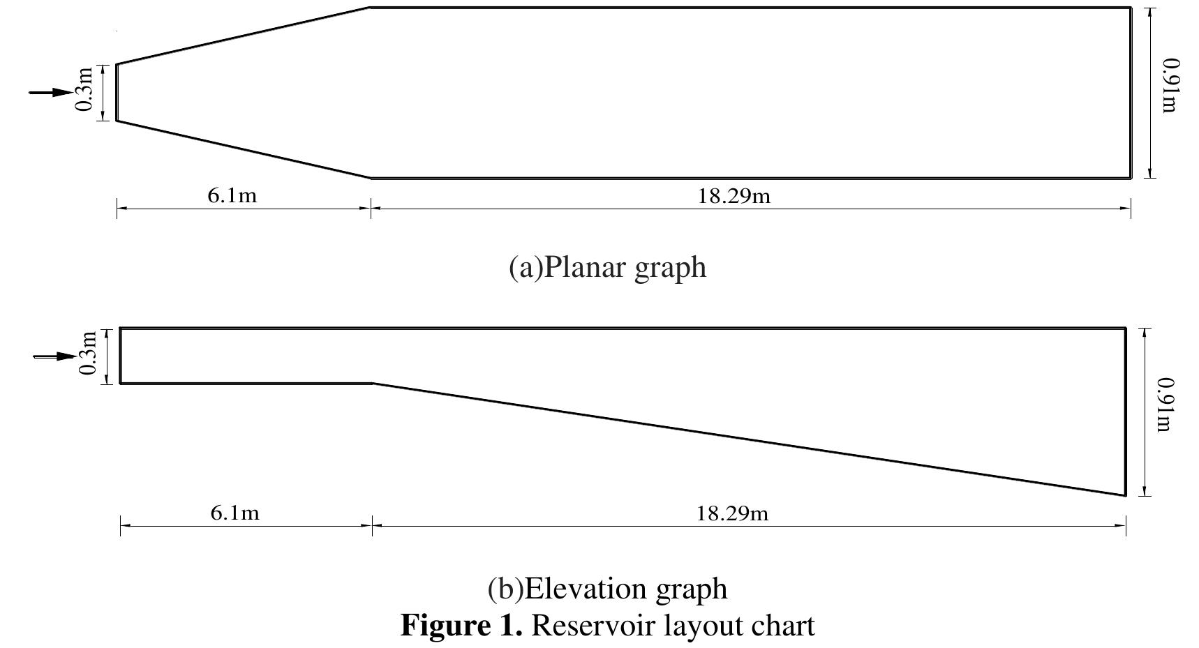 (PDF) The influence mechanism research of inflow temperature in ...