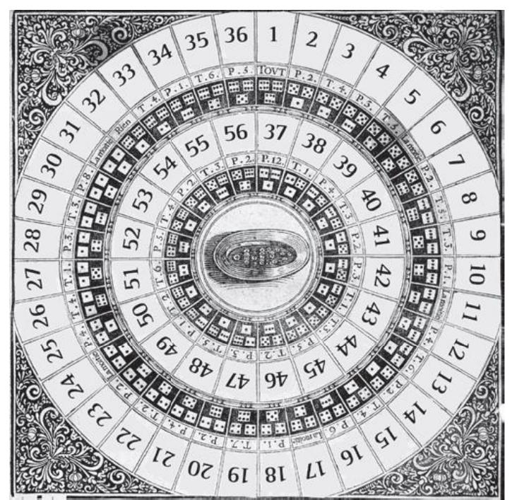 These differences are used in what follows to construct a typology of Owl games. For each type, the features determining the classification are briefly noted, with detailed discussion of the games of each type in later sections. For ease of reference to particular cells, it is convenient to number the cells in the outer band clockwise from 1 to 36, beginning with the  owl throw of 666, and to number the inner cells from 37 to 56, beginning at a cell on the same radius as that of 666 (see figure 2). 