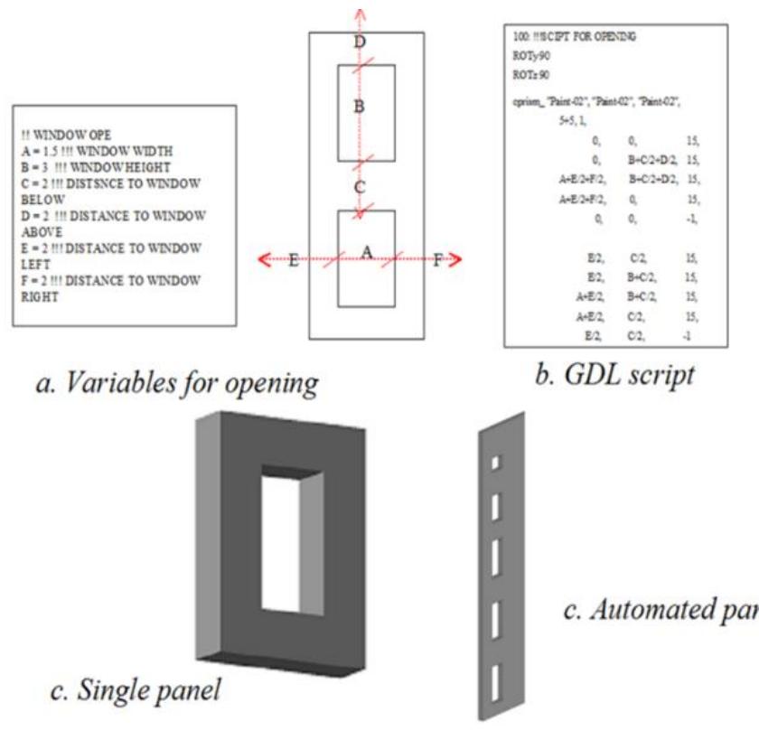 Wall panel sample gdl script. 3.1.1 gdl example — wall