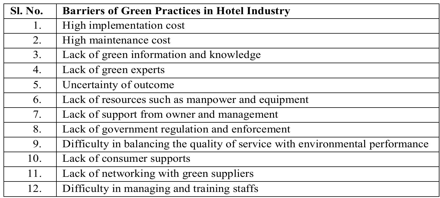 Usually, visitors’ expectation is to get comfort and luxury indulgence during their trip. For instance, most guests preferred to have individual shampoo bottles compared to soap dispenser though soap dispensers can reduce a significant amount of waste (Dagmar, 1994). According to Manaktola & Jauhari, (2007), many studies have shown that guests agreed to stay in environmentally friendly hotels but they are not willing to pay an extra amount for the practices.  