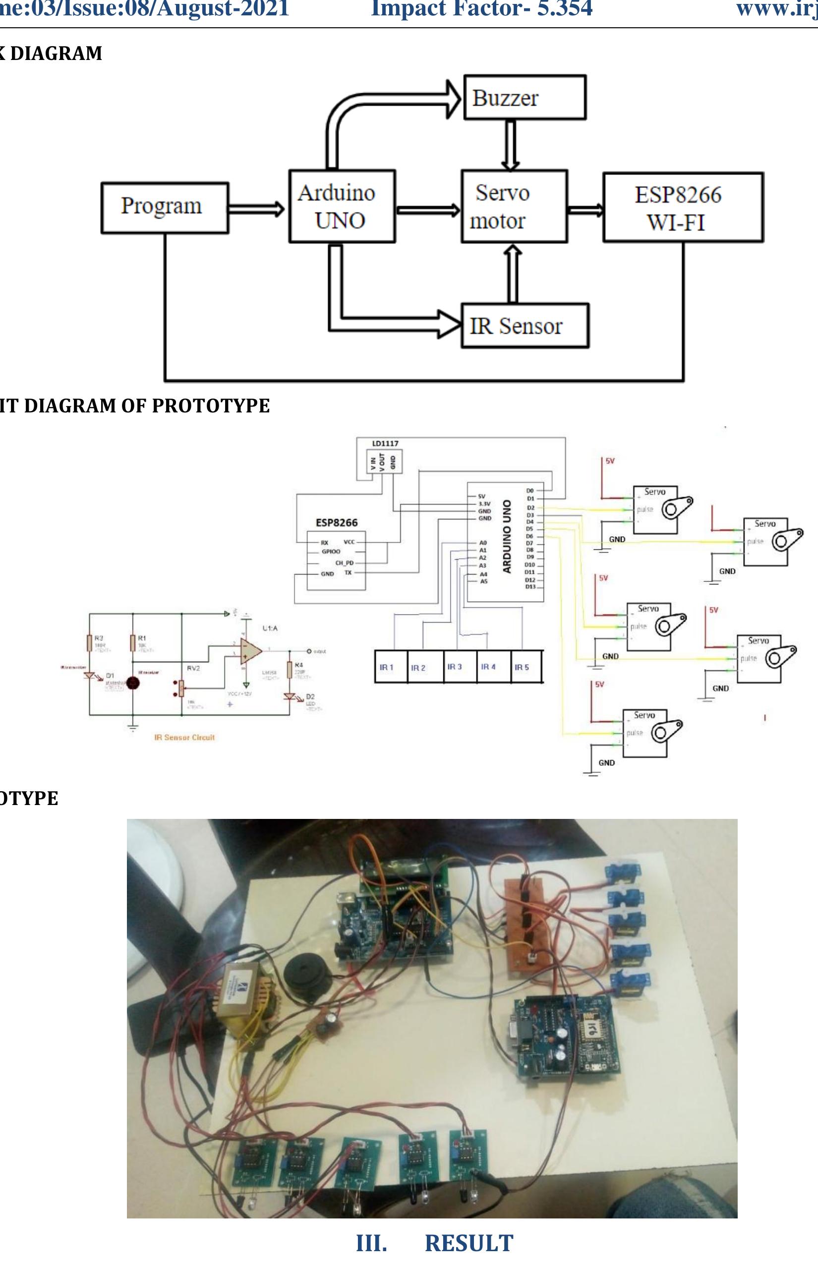 (PDF) AUTOMATED LOW-COST PILL DISPENSER USING ARDUINO AND IOT WITH 24 ...