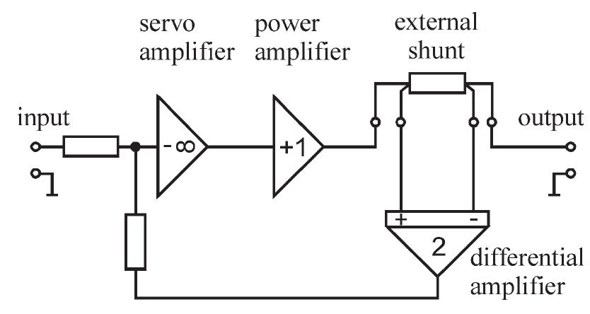 Schematic diagram of the transconductance amplifier.