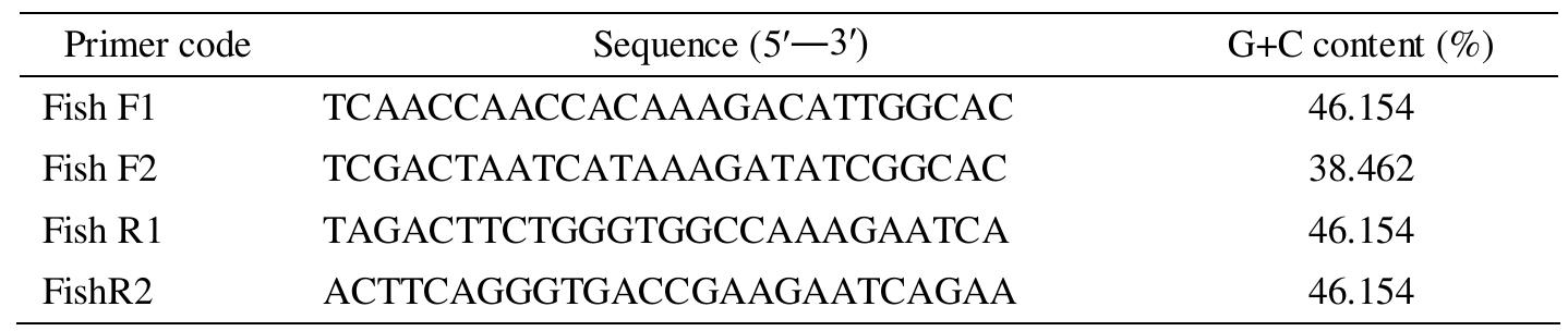 Table 1. Random primers used in the present study for amplification of COI gene fragments.  A 25 ul PCR reaction mixture was prepared containing 17.7 ul sterile de-ionized distilled water, 2.5 wl Taq Buffer 10X (Tris with 15 mM MgCl,), 1.0 ul of each primer, 0.25 ul dNTPs 10 mM, 0.05 ul Tag DNA polymerase 5U/hl, 2.5 ul template DNA. PCR amplification was done in an oil-free thermal cycler (Biometra, UNO II). The program initially consisted of the following steps: 94°C for 4 min for initial denaturation, then 32 cycles at 94°C for 45s, 54°C for 1 min and 72°C for | min, followed by an extension step at 72°C for 5 min. Samples were then maintained at 4°C. After the reaction, the amplicons were separated by horizontal gel electrophoresis on a 1% agarose gel and visualized under UV-transilluminator.  A 25 ul PCR reaction mixture was prepared containing 17.7 ul sterile de-ionized  DNA was isolated using the modified Sodium Dodecyl Sulfate (SDS) method of Koh et al. (1999). COI gene sequence (653 bp long) was amplified using random primers (Fish Fl, Fish F2, Fish R1 and Fish R2) for all the experimental specimens (Ivanova et al. 2007; Yancy et al. 2008). 