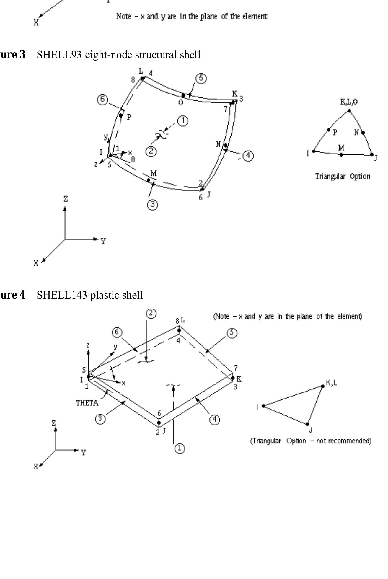 (PDF) Optimal finite element modelling for modal analysis of liquid ...