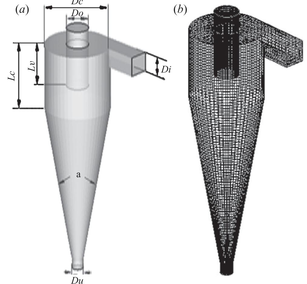 (PDF) Discrete particle simulation of particle–fluid flow: model ...