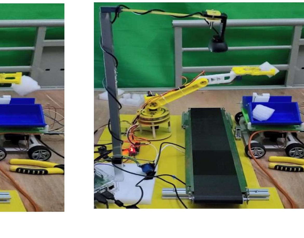 Sorting System Design Using Gravity (PDF) Automated Sorting System