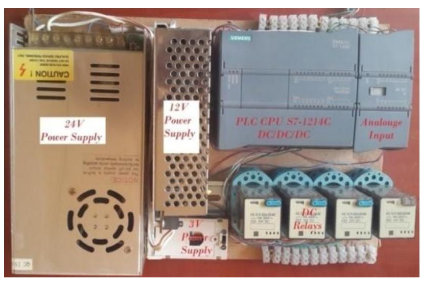 (4): plc based control system tracking system depends on the