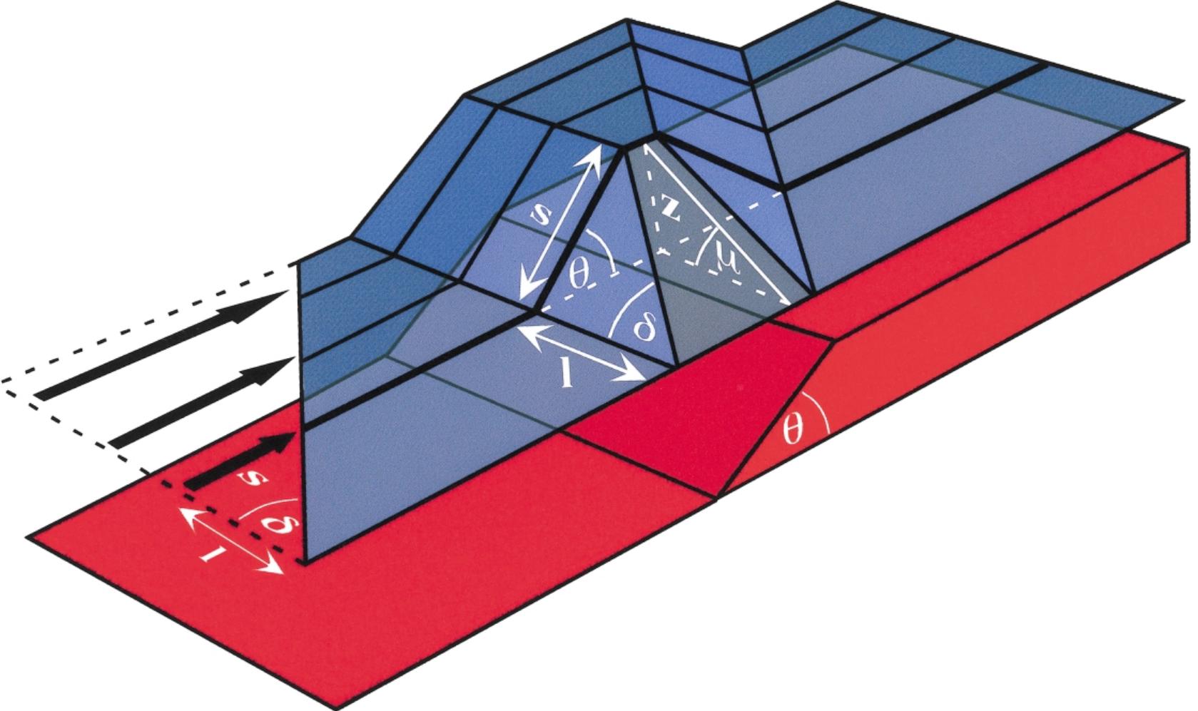 (PDF) Interpreting the geologic map expression of contractional fault ...