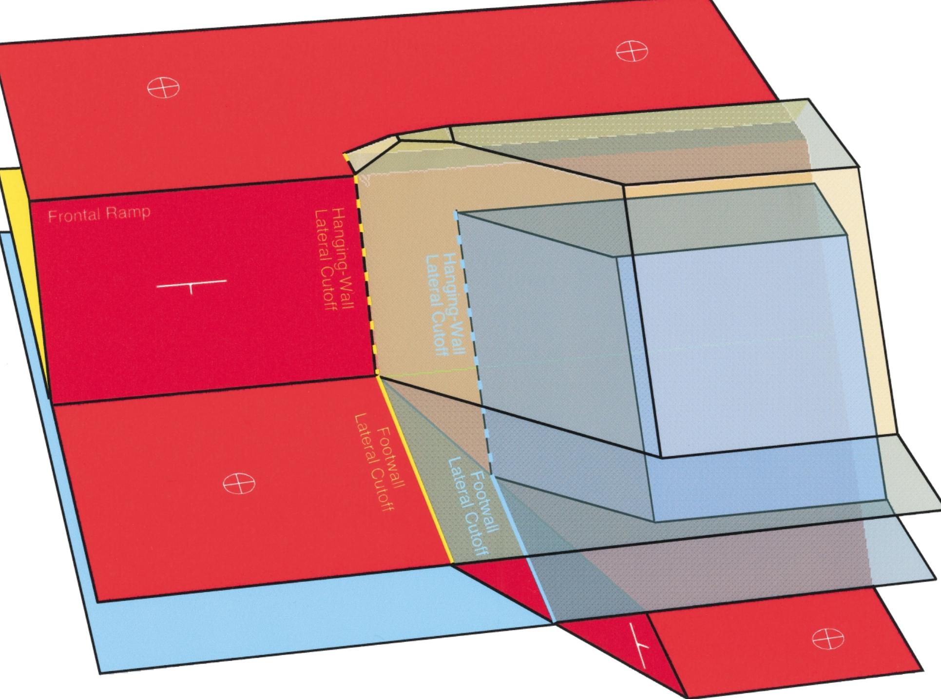 (PDF) Interpreting the geologic map expression of contractional fault ...