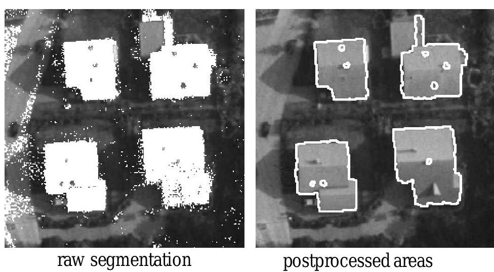 (PDF) Segmentation and Texture Analysis