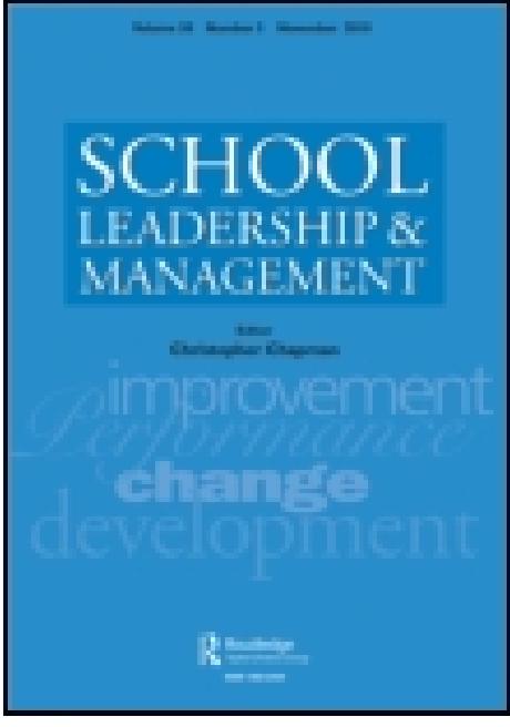 Figure 1 - from Instructional leadership in Indonesian