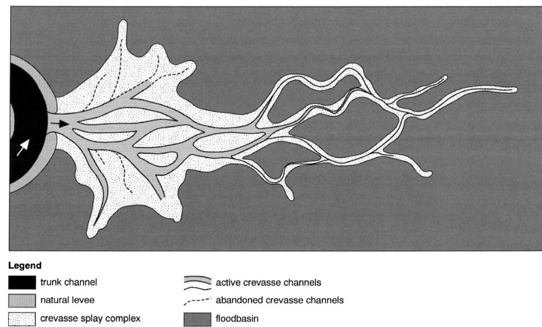 Anastomosing Rocks (PDF) Anastomosing rivers: a review of their classification, origin and ...