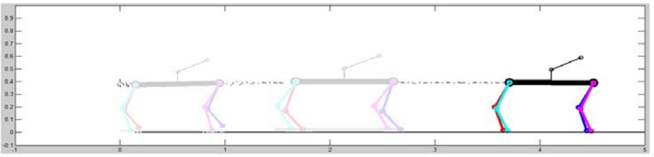 (PDF) Shooting Control Application from a Quadruped Robot with a Weapon ...