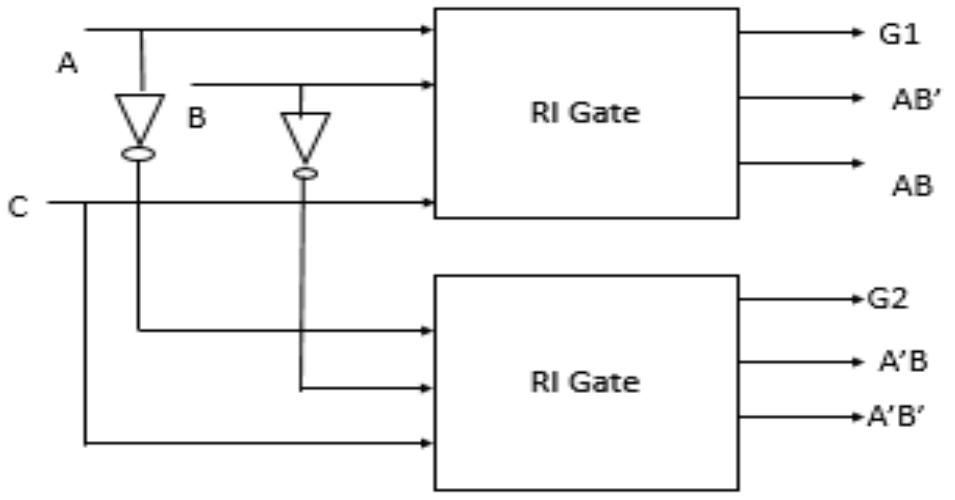 (PDF) Design and Realization of 2:4 Decoder using Reversible Logic Gates