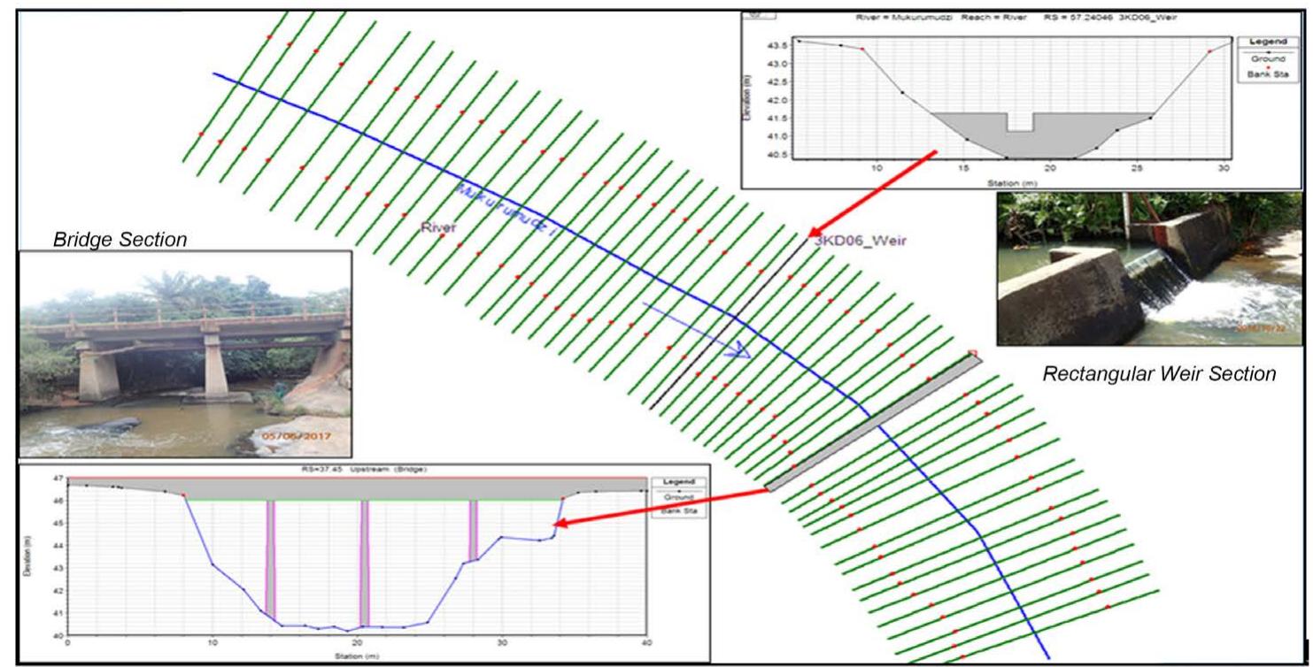 Ramisi river eshu bridge flow cross section and calibrated