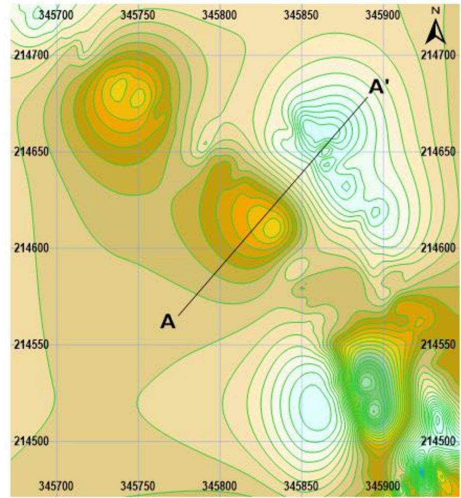 Microgravity Geotech (PDF) Assessment of Microgravity Anomalies of Soil Structure for ...