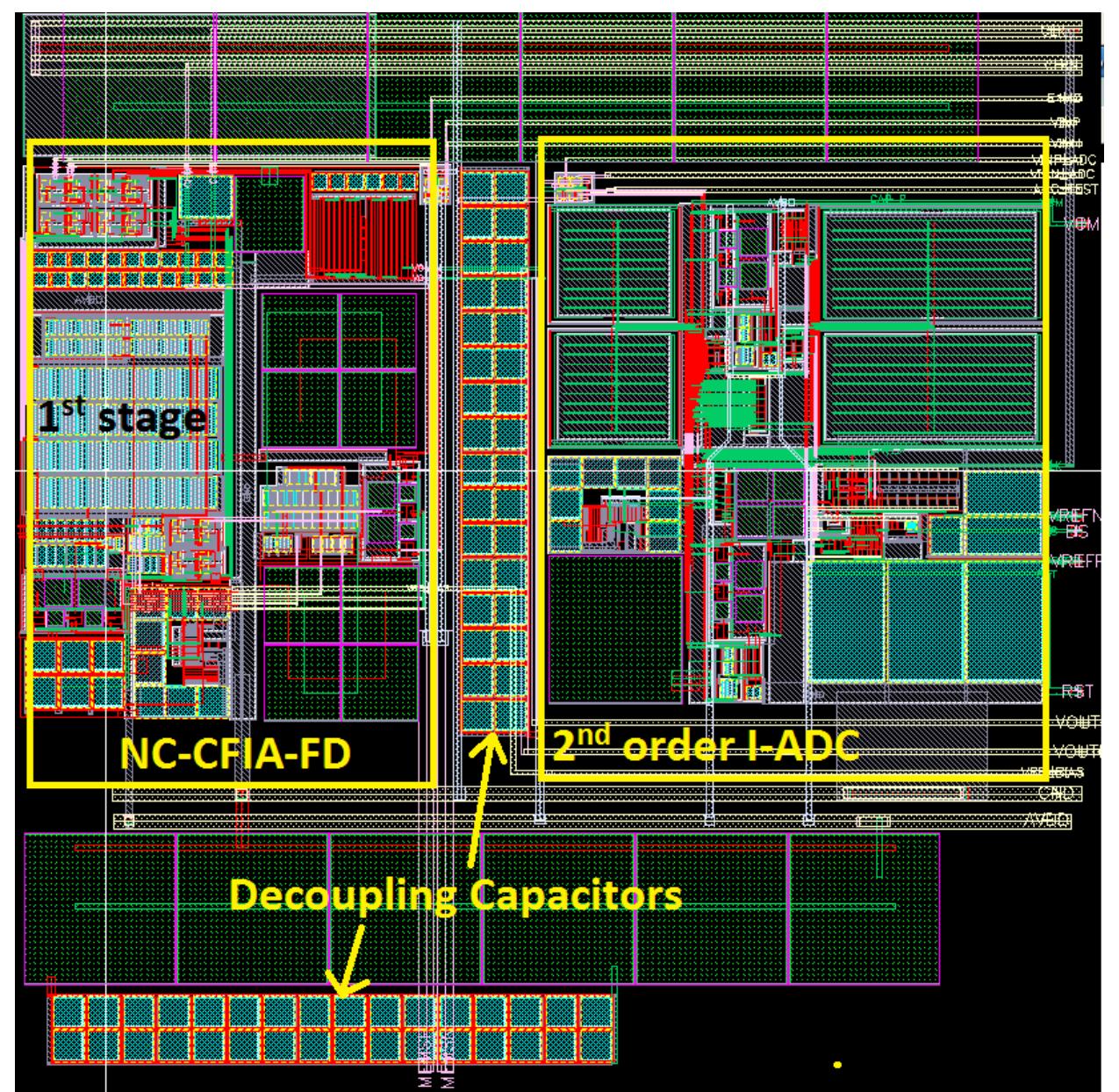 Cmos Roic Layout 7: layout of the cmos roic part realized in chartered 0.18tm