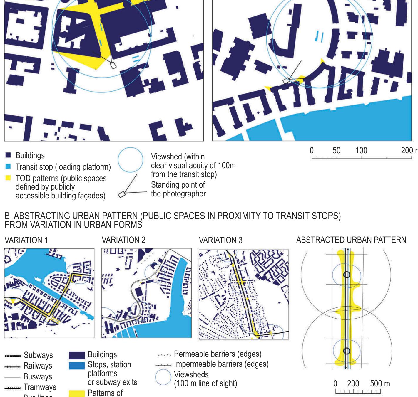 Figure 9 - Urban design and public transportation – public