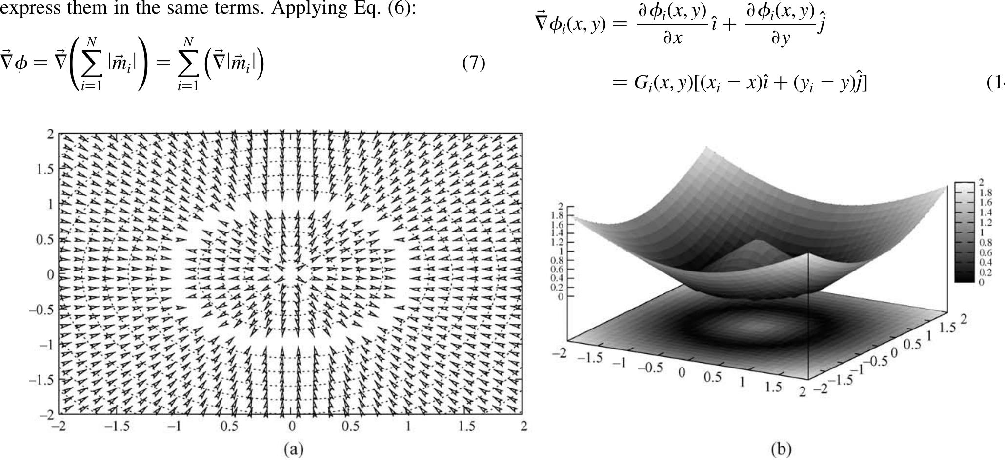(PDF) Malguki: an RSSI based ad hoc location algorithm