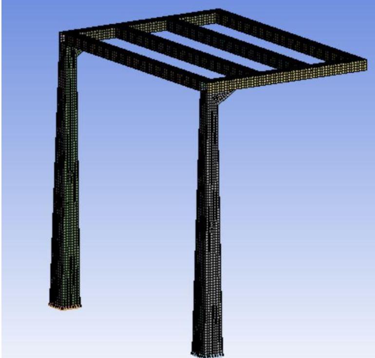 Figure 6 - from IJERT-Non-Linear Static Analysis on Roll