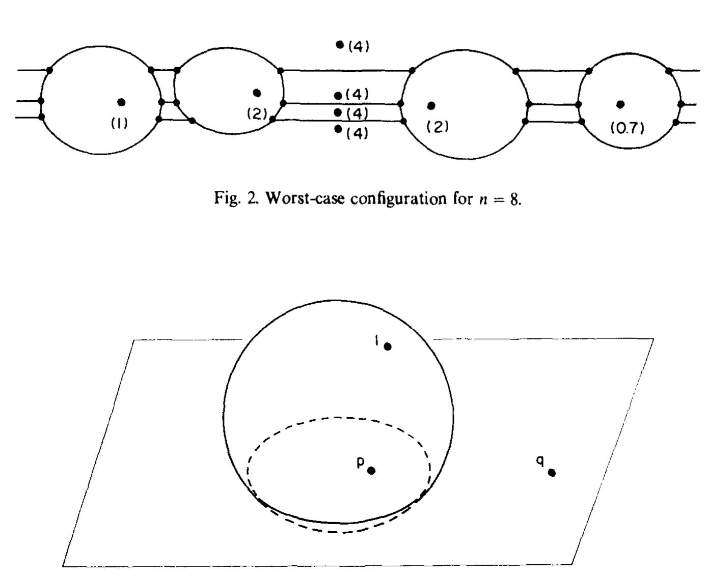 (PDF) An optimal algorithm for constructing the weighted voronoi ...