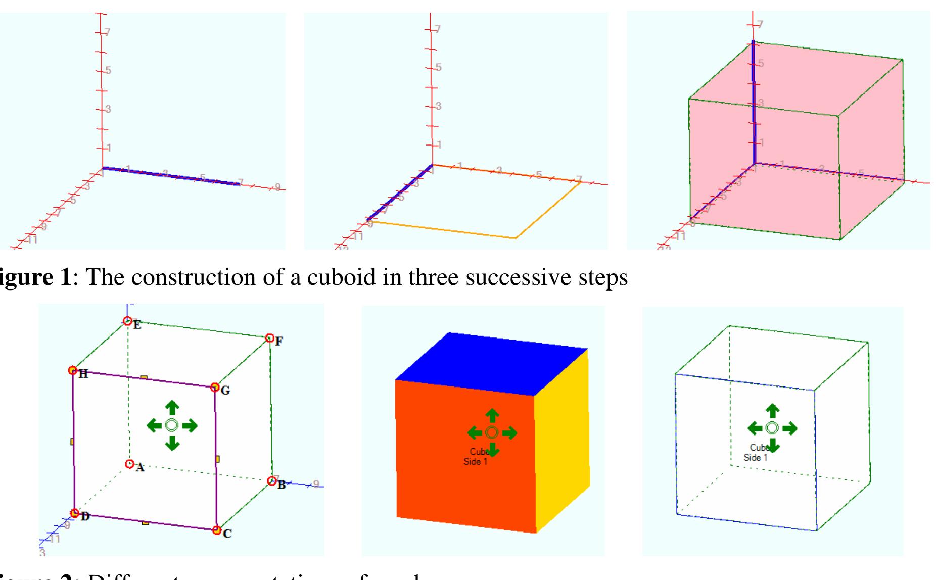Dynamic Stereometry (PDF) Developing an active learning environment for the learning of ...