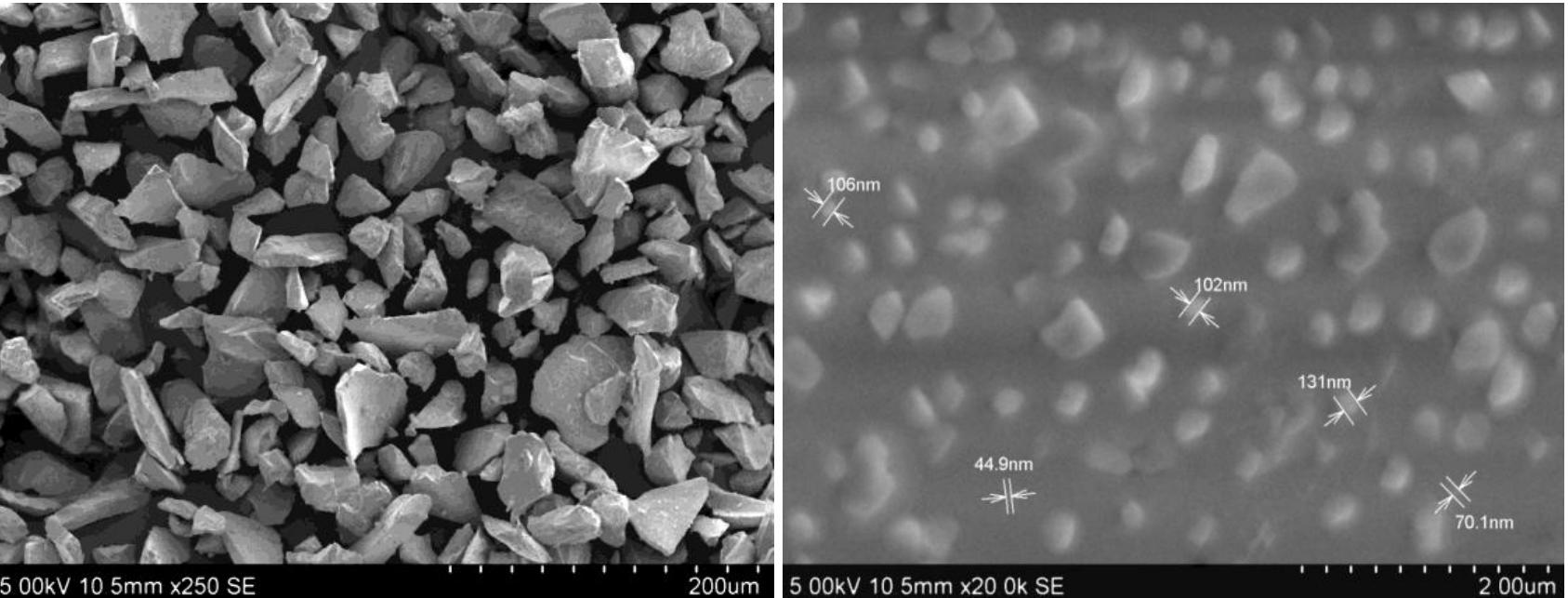 A, b initial and final sem image showing the size of powder