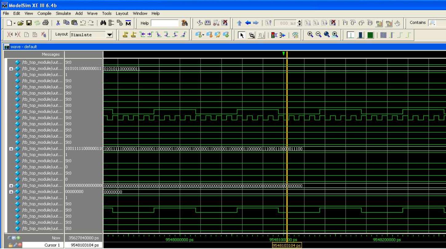 Figure 4.1 : Simulation Result Using Modelsim Tool 