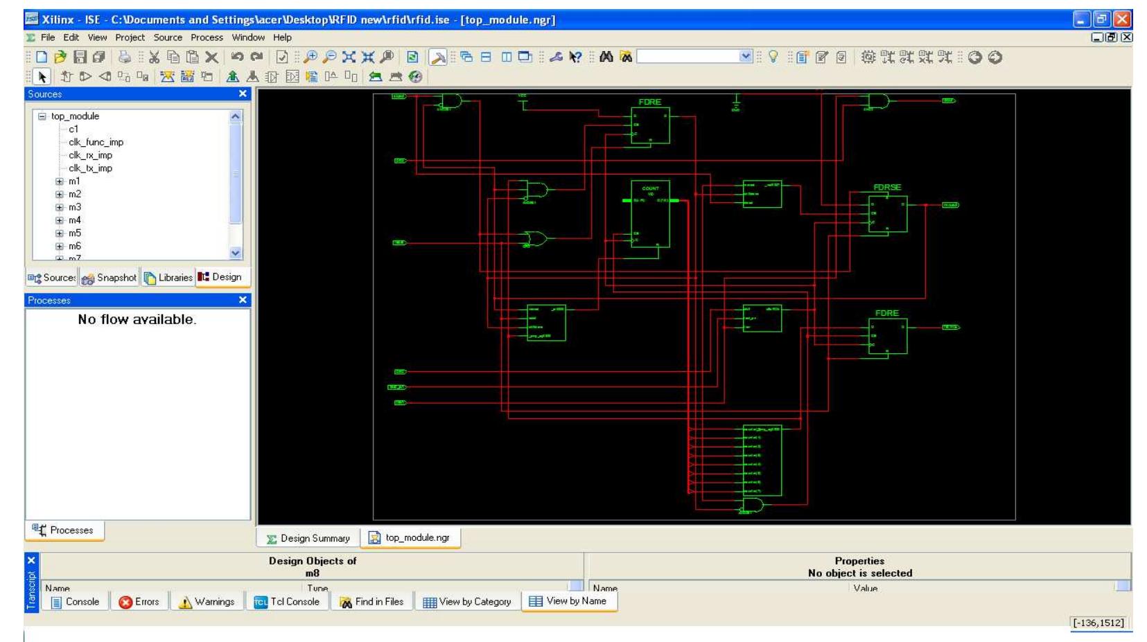 The figure 7.4 is the schematic result of the output module. The output module is nothing but th transmit buffer which obtains its input from the slot counter.  5. CONCLUSION 