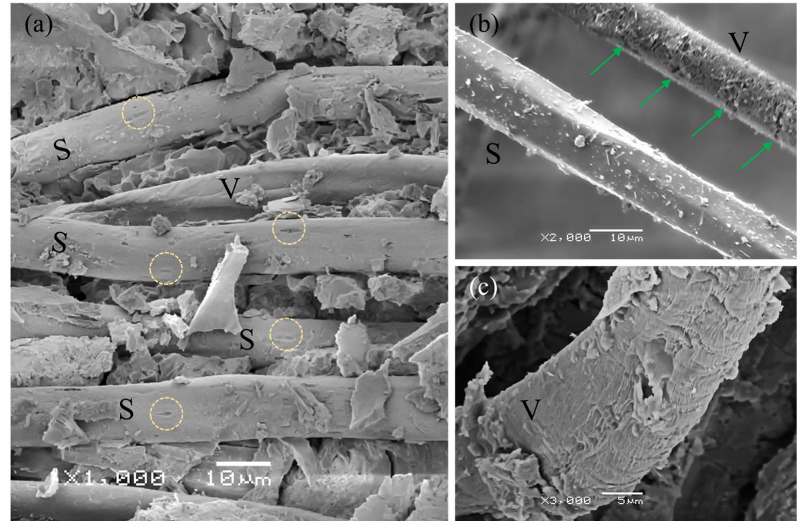 Figure 10 - from A Textile Waste Fiber-Reinforced Cement