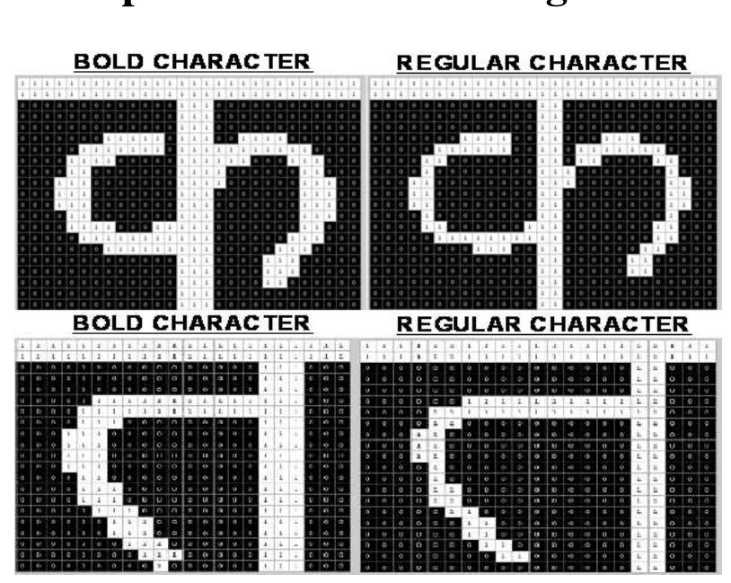(PDF) Detection of Bold and Italic Character in Devanagari Script