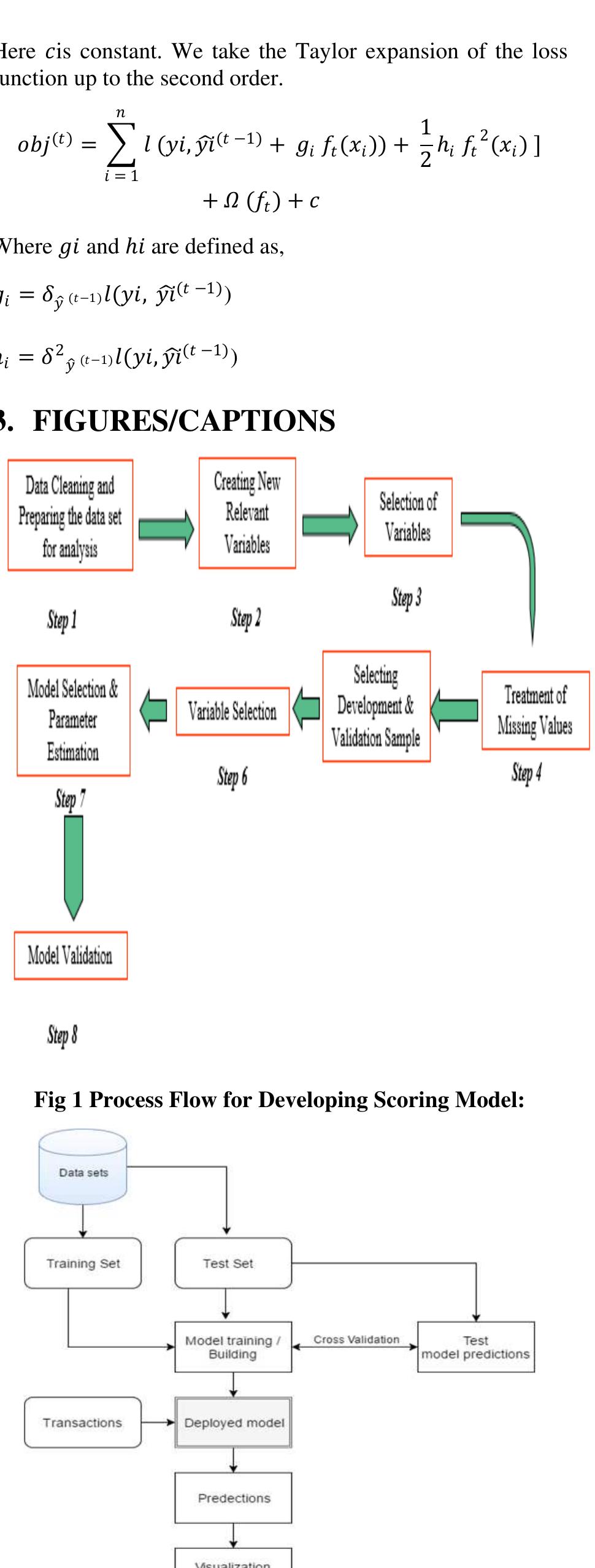 (PDF) Credit Scoring using Machine Learning Techniques