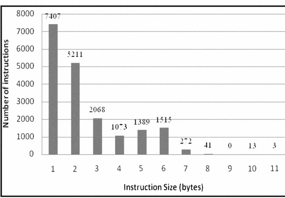 Web browsers’ addressing modes figure 5. web browsers’