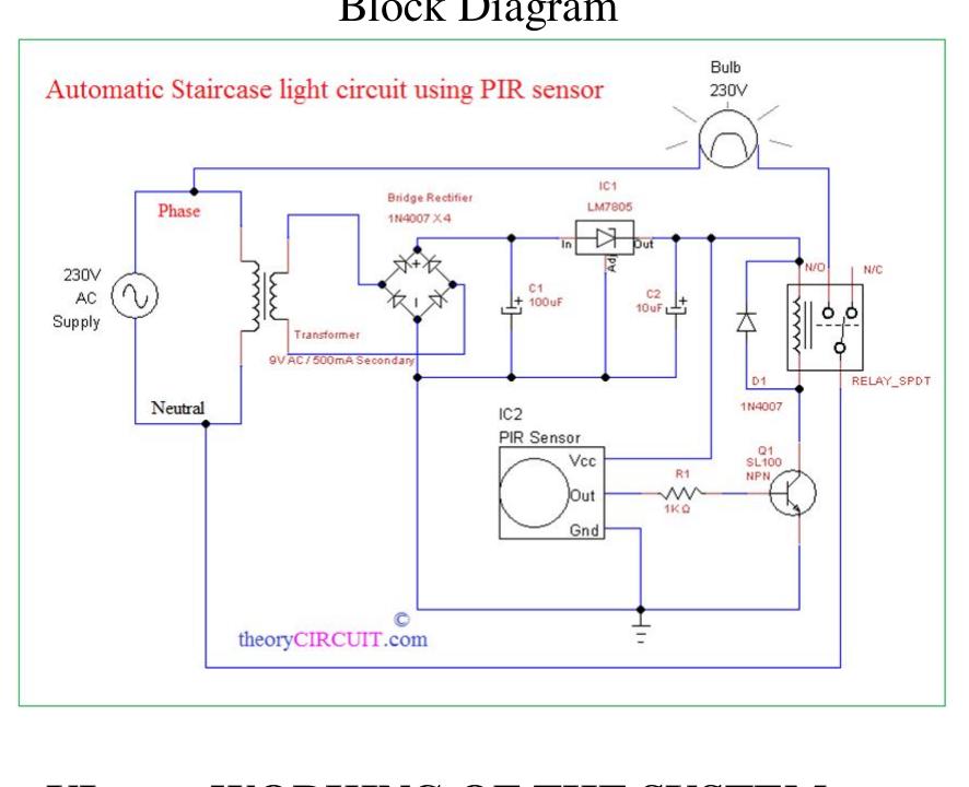 (PDF) Automatic Room Light Controller Using PIR Sensor and Arduino