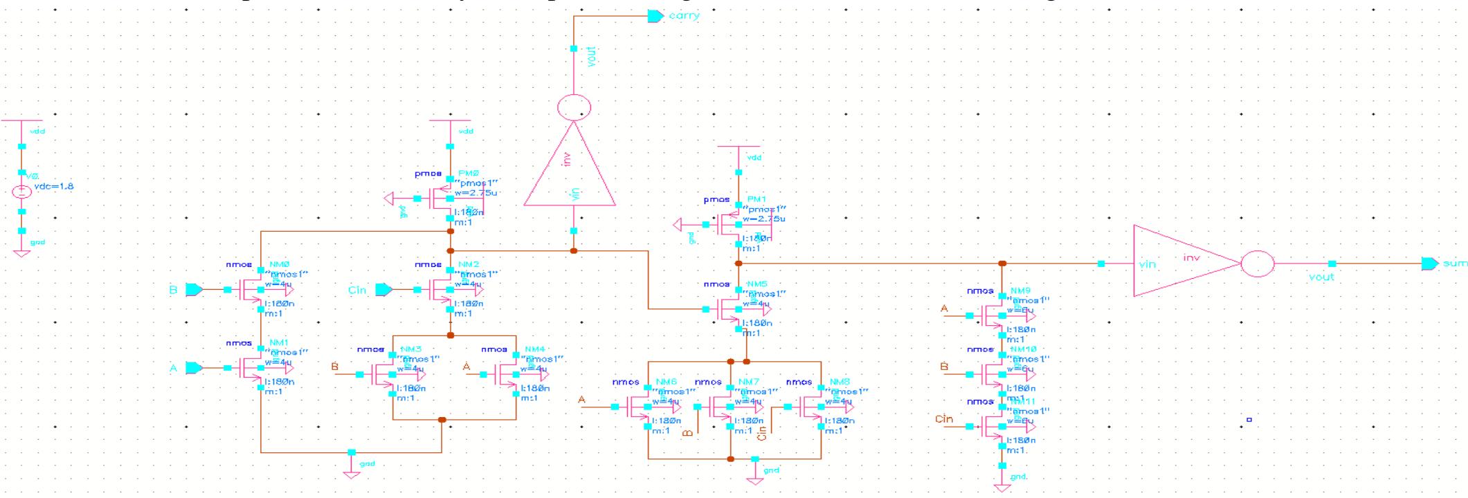 (PDF) Simulation and Analysis of different CMOS Full Adders for Delay ...