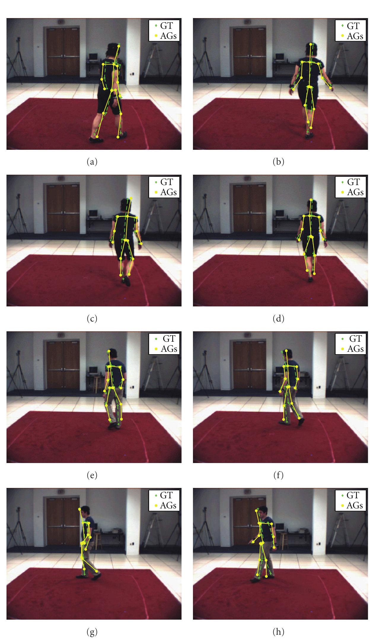 (PDF) A two-stage Bayesian network method for 3D human pose estimation ...