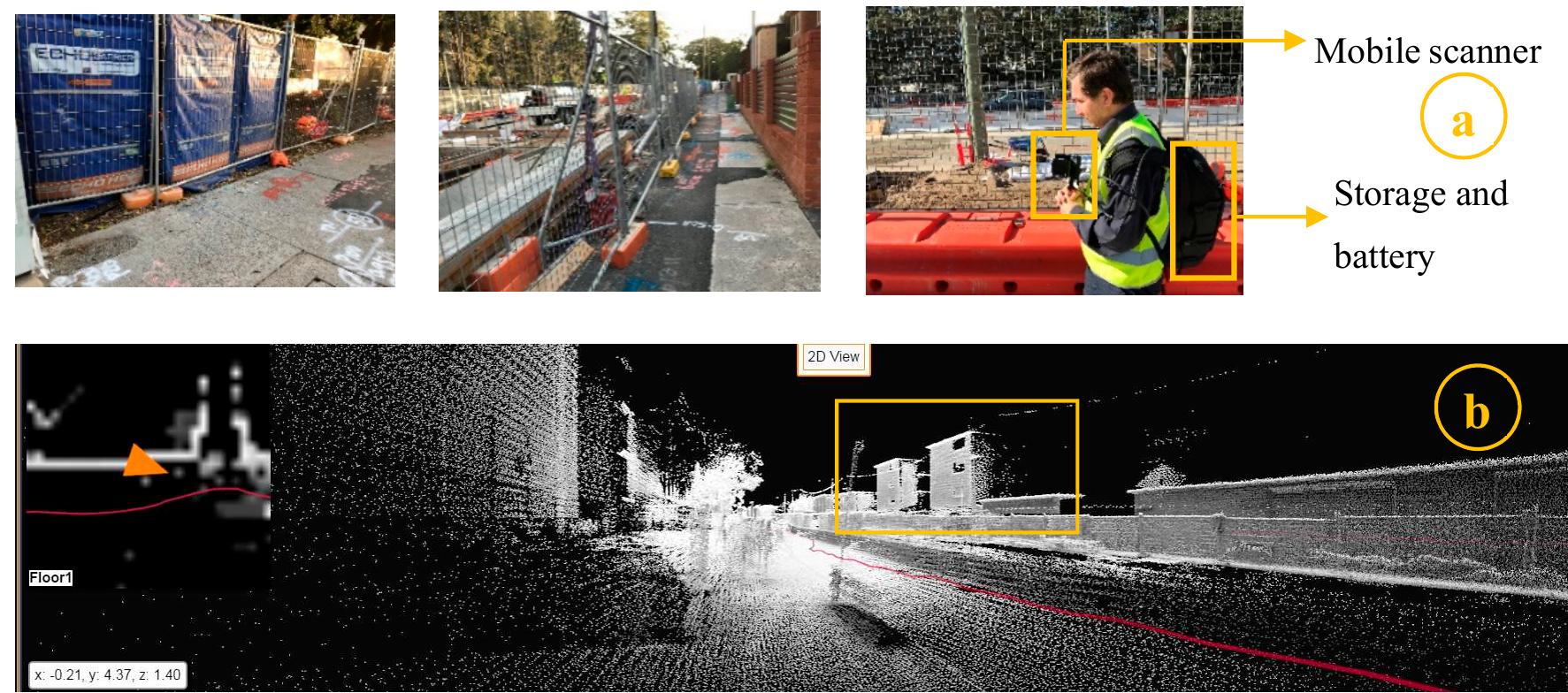 Figure 1 - Digital Twin and CyberGIS for Improving