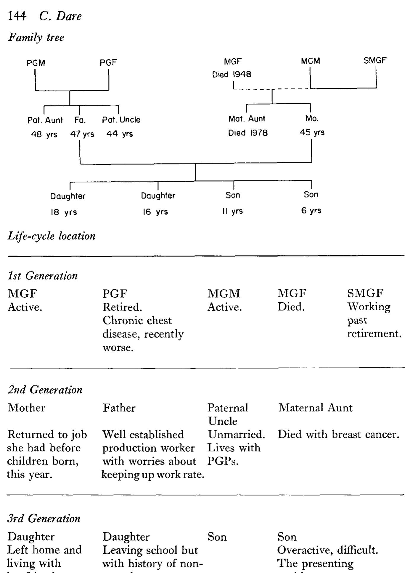 (PDF) Psychoanalysis and systems in family therapy