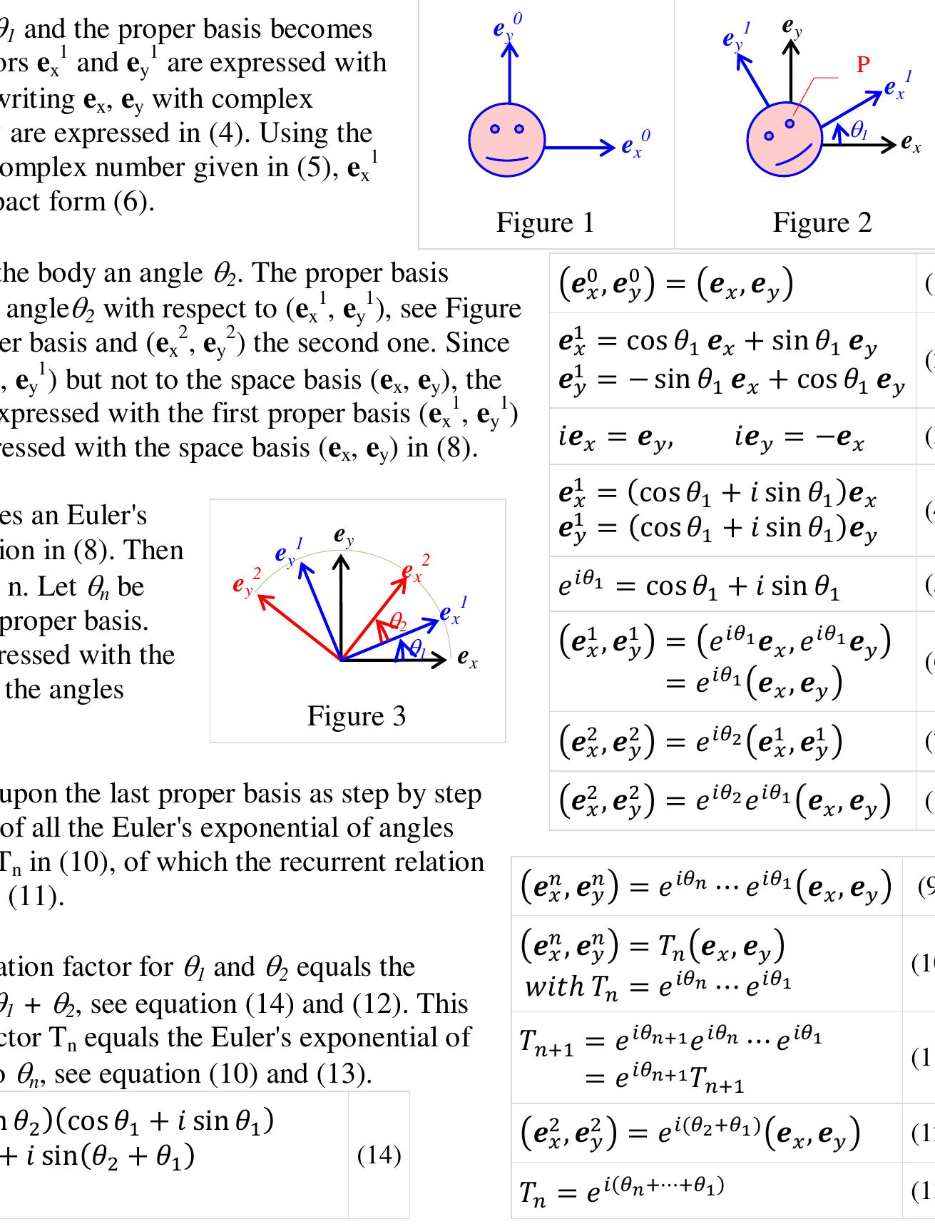 Nildimensional Space Rotation (PDF) Step by step rotation in normal and high dimensional space and ...